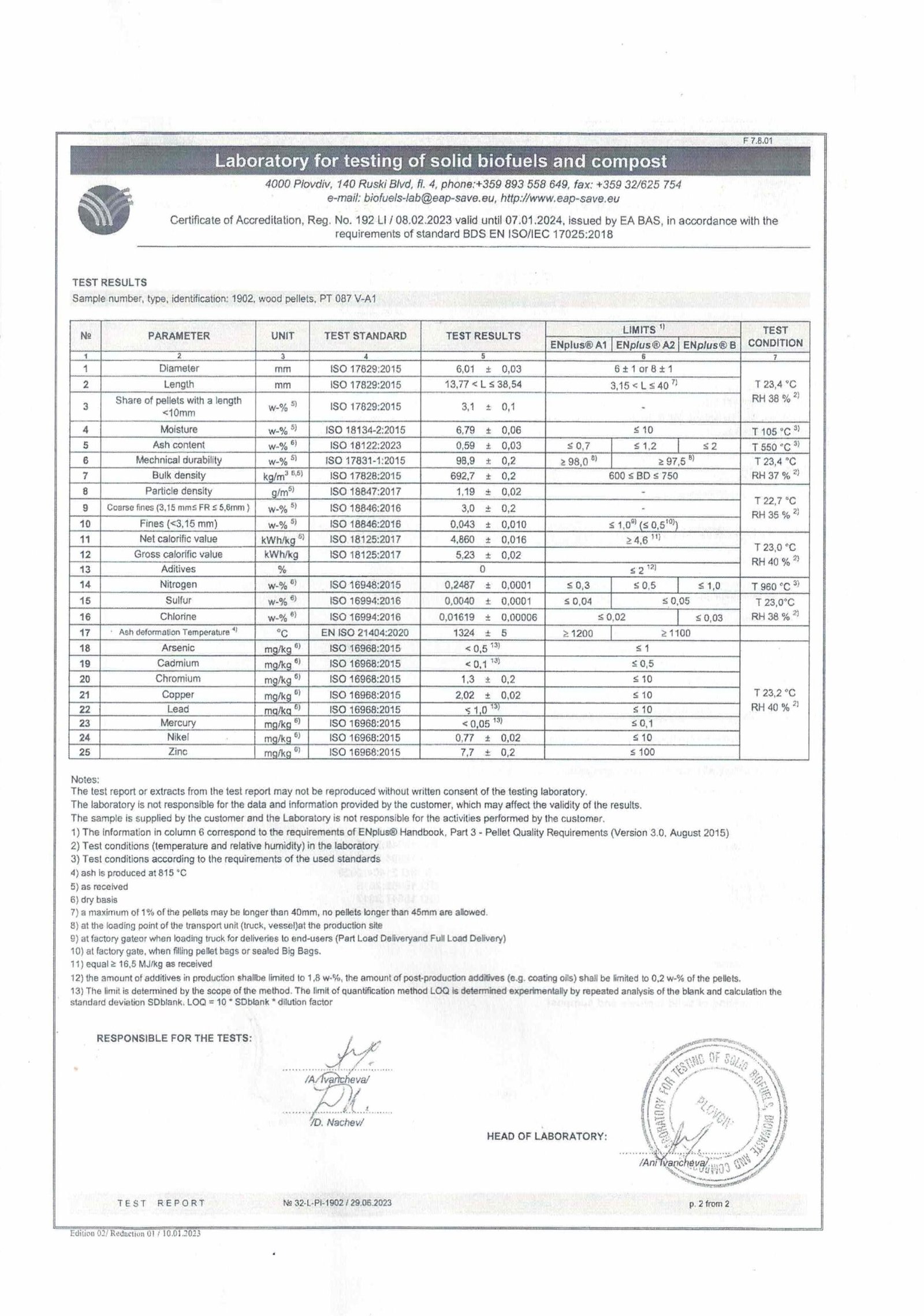 BRUCCIOLO - BANCALE - immagine 4