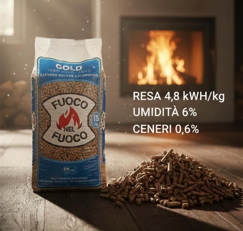 Fuoco Nel Fuoco gold-Bancale - immagine 3